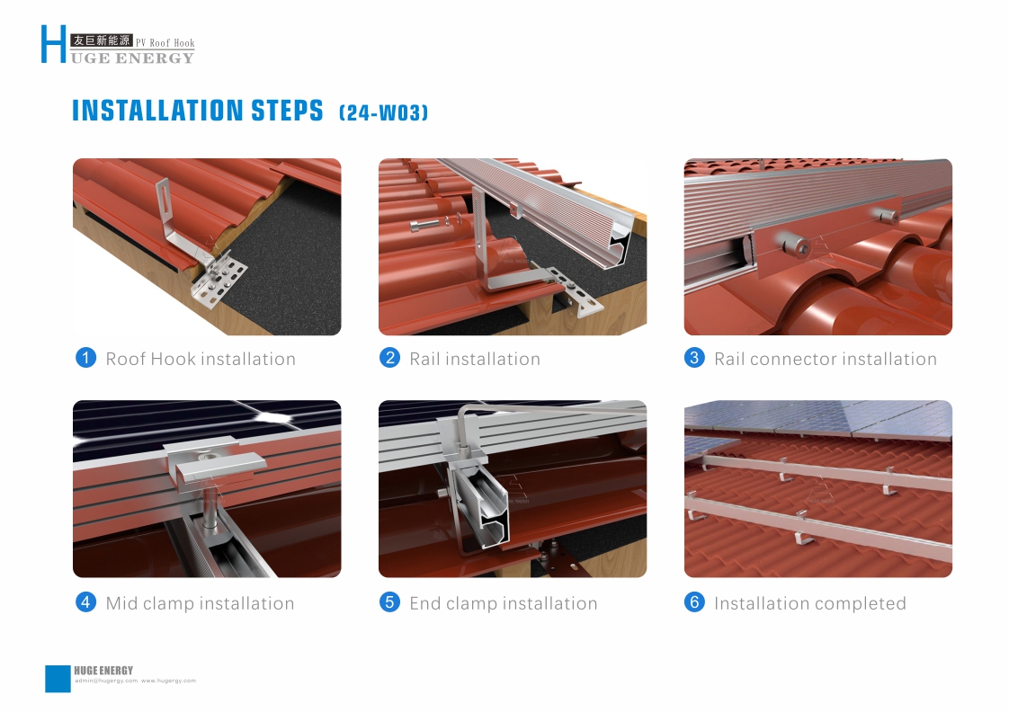 Méthode d'installation du toit en acier de couleur