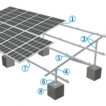 système de montage solaire en acier de fer